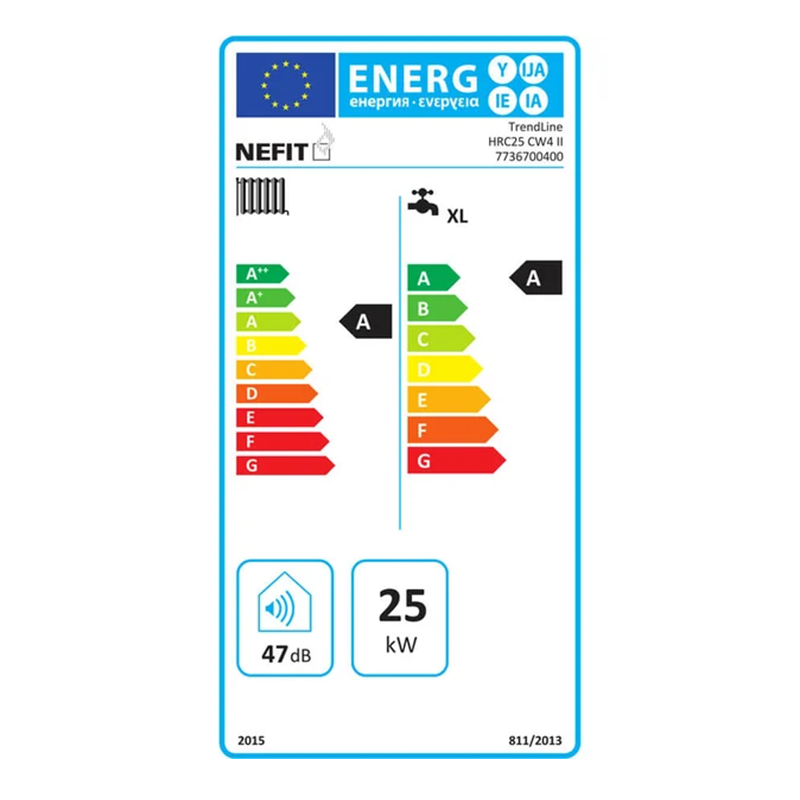 Nefit TrendLine II HRC 25 HR Combiketel 6,9 - 24,5 kW CW4 7736700400