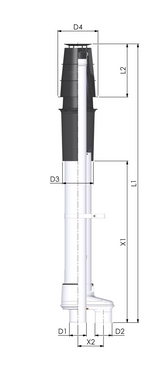 Cox Geelen Econext ® HR dakdoorvoer 2x80mm + PPs rookgaspijp 277233