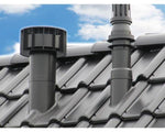 Cox Geelen Econext ® HR dakdoorvoer 2x80mm + PPs rookgaspijp 277233