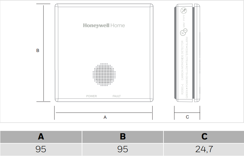 Honeywell_Home_CO-melder_R200C-1_specificaties_CVketel.nl 