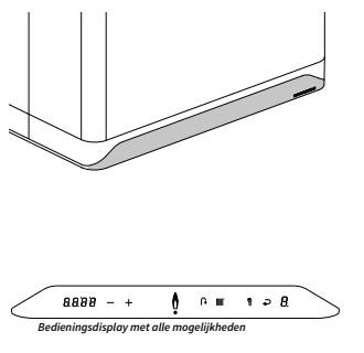 Intergas Xtreme series display | CVketel.nl